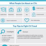AFISwitch Manual Criminal Check